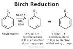 lucas reagent msds|SDS.